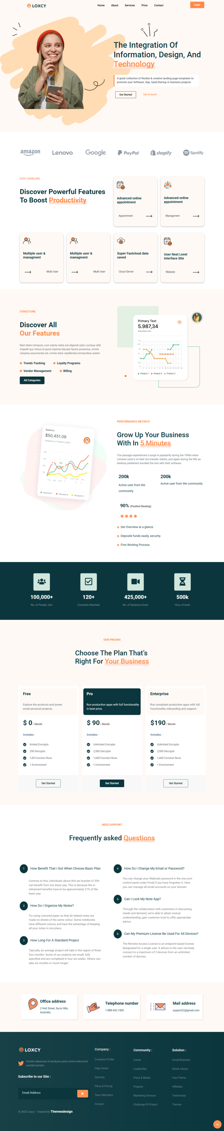 Custom WordPress Website Design Portfolio Australia